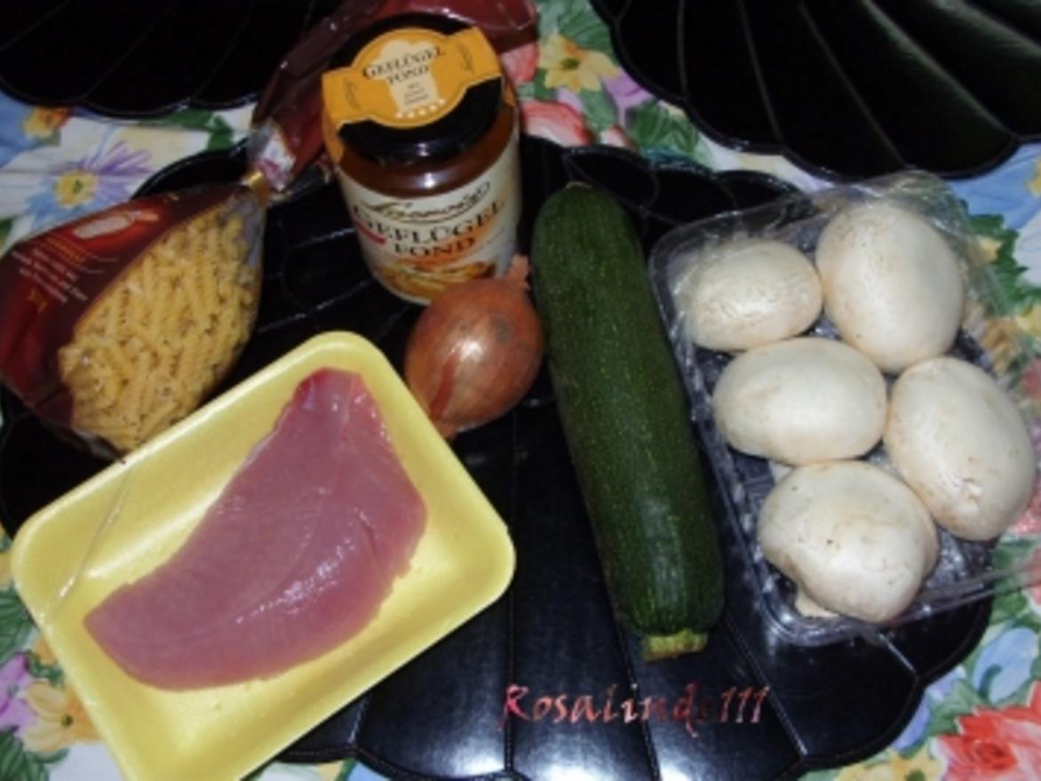 Linda´s Puten Champignon Geschnetzeltes mit Zucchini Nudeln - schnell ...
