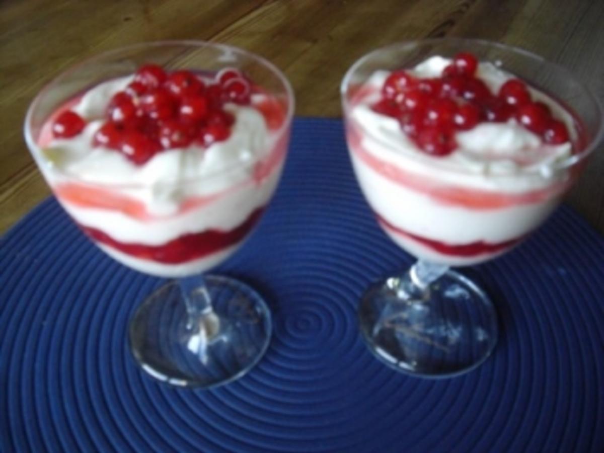 Nachspeise-Ouarkcreme mit Johannisbeeren - Rezept - kochbar.de