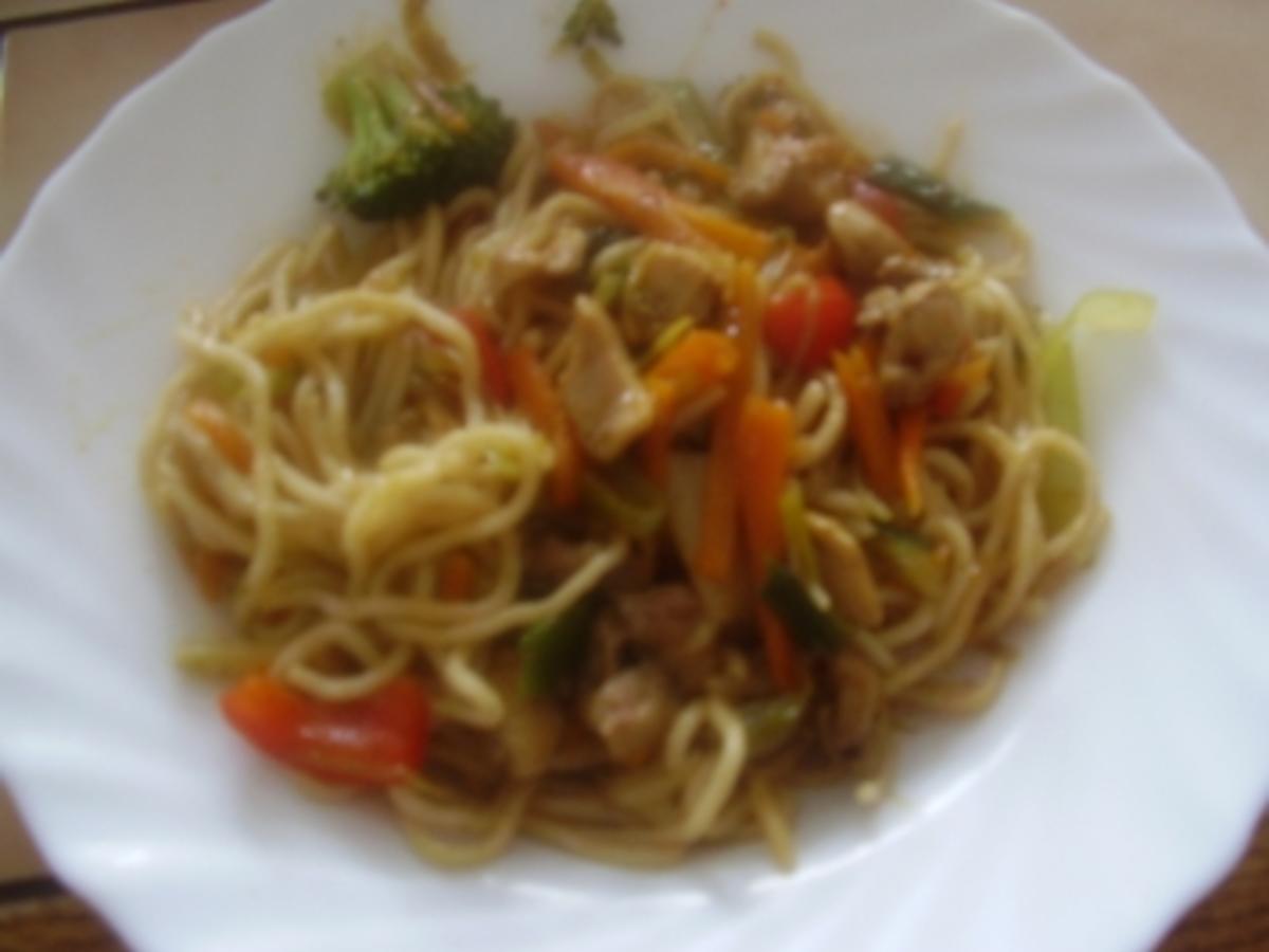 Chinapfanne mit Hühnerbrust und rote,gelbe und grüne Paprika - Rezept ...