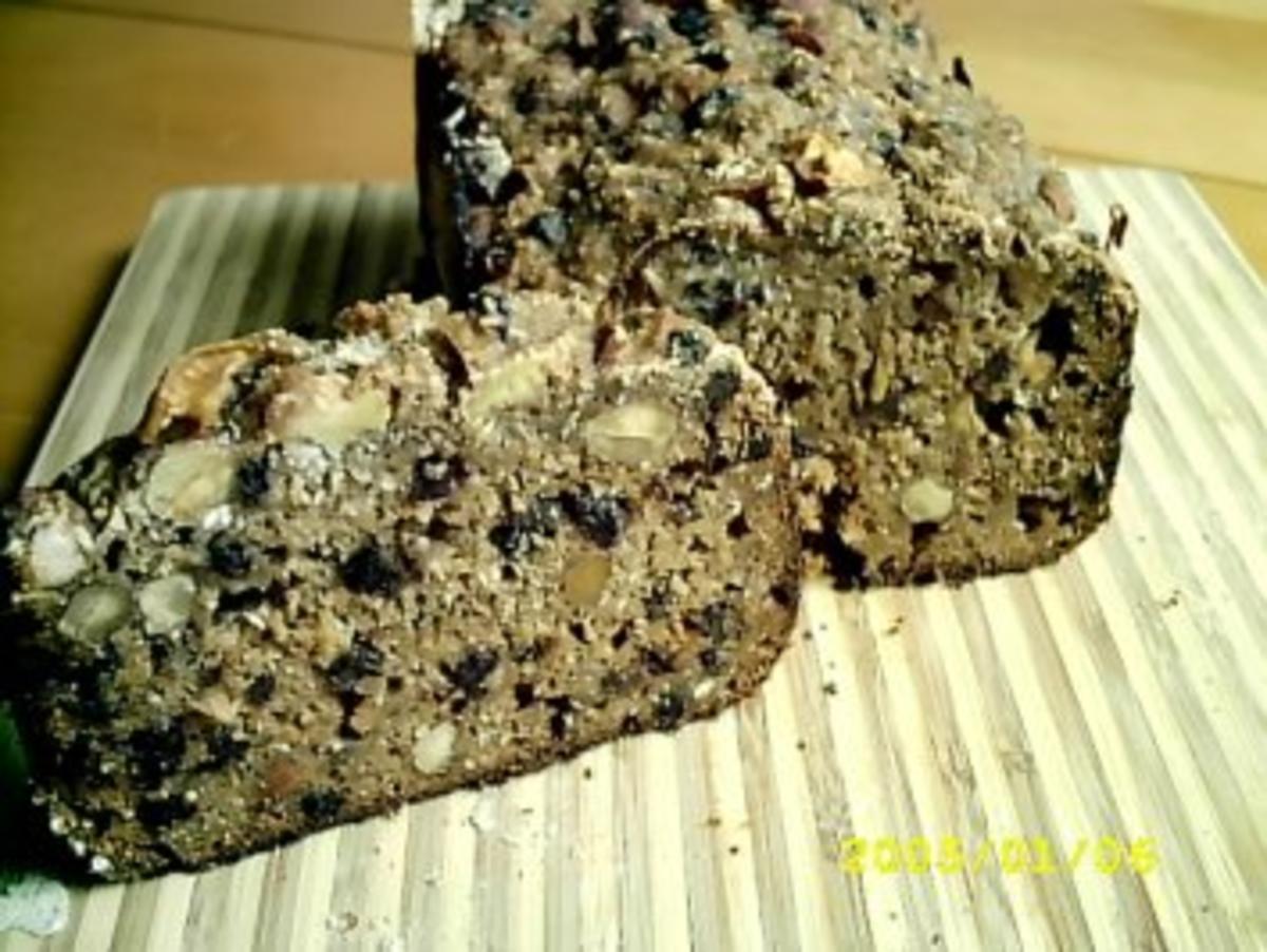 Brot (Brotbackautomat) : "Milk & Honey 2.0" - Honig-Kokos-Brot - Rezept