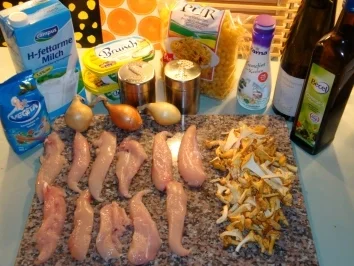 Putenschnitzel nach Art des Hausherrn - Rezept - Bild Nr. 2