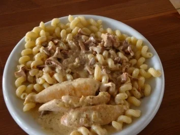 Putenschnitzel nach Art des Hausherrn - Rezept - Bild Nr. 10