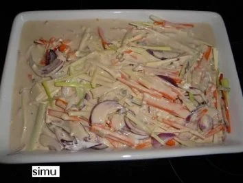 Rezept: Überbackene Pouletschnitzel Bild Nr. 4 Überbackene Pouletschnitzel - Rezept - Bild Nr. 4