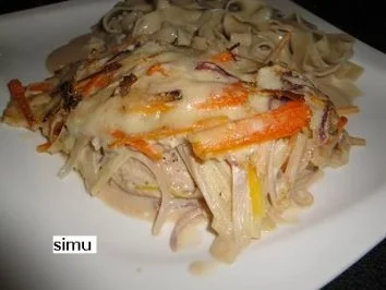 Rezept: Überbackene Pouletschnitzel Bild Nr. 6 Überbackene Pouletschnitzel - Rezept - Bild Nr. 6