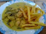 Putengeschetzeltes - Rezept