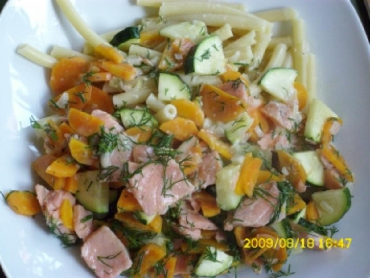 Räucherlachs mit Gemüse in Sahnesoße und Pasta - Rezept