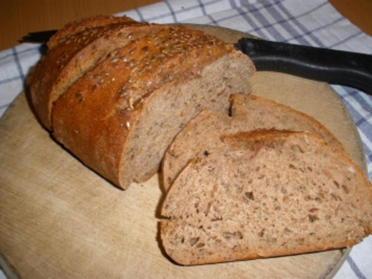 Brot/Brötchen - Brennessel - Vollkornbrot - Rezept