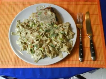 Geflügel: Hähnchenbrustfilet mit Basilikumnudeln und Pfifferlingsoße - Rezept