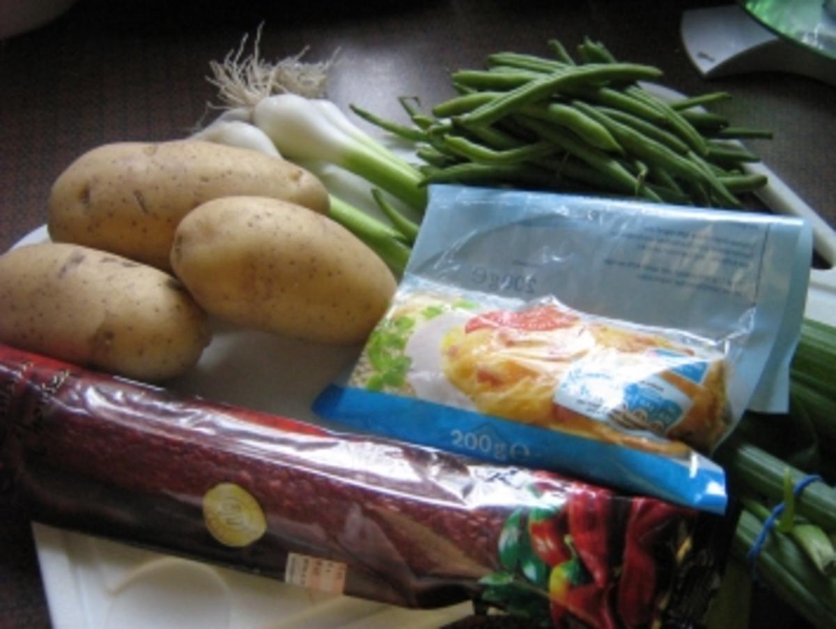 Kartoffel-Bohnen-Pfanne mit Chorizo - Rezept - Bild Nr. 3