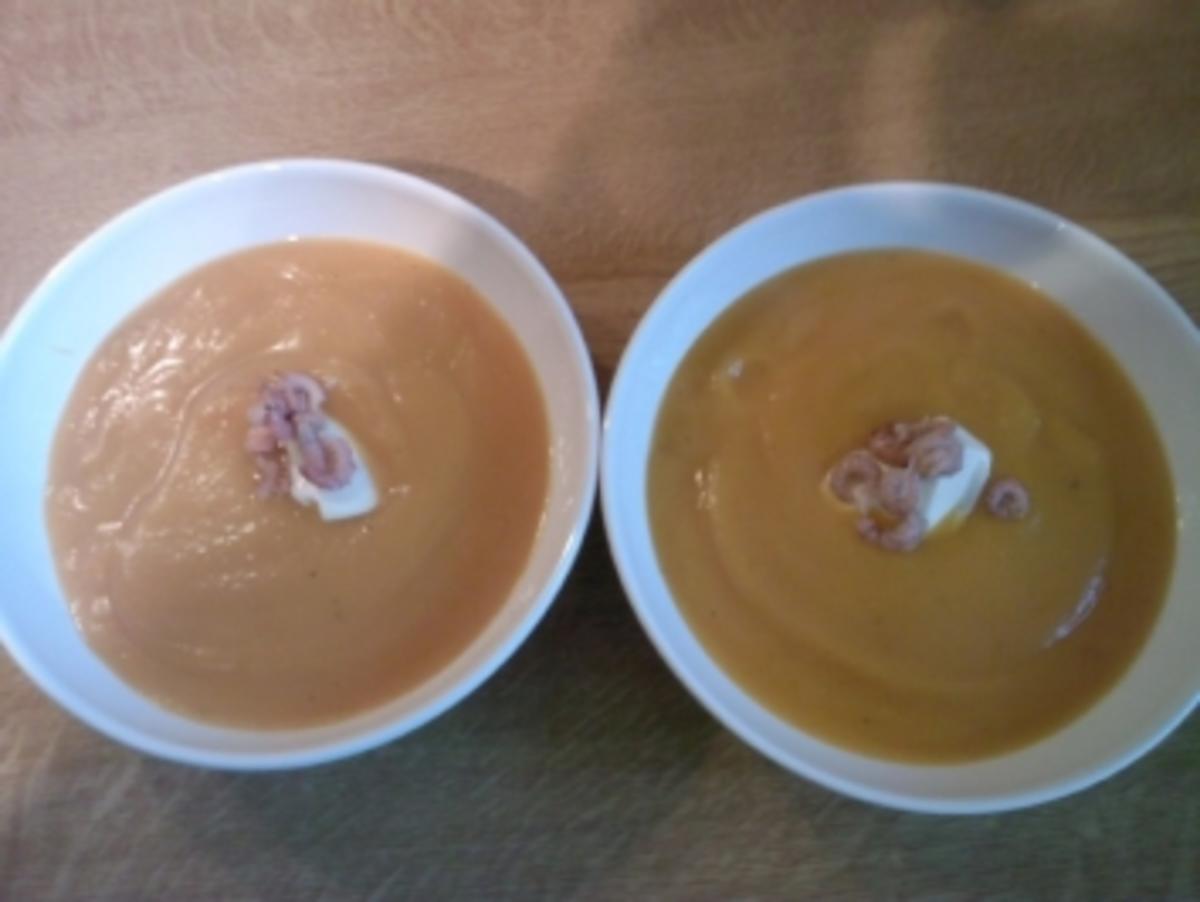 Butternuskürbis-Suppe - Rezept