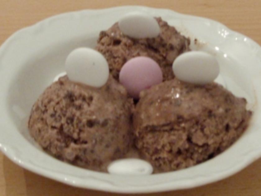 Eis Rezepte