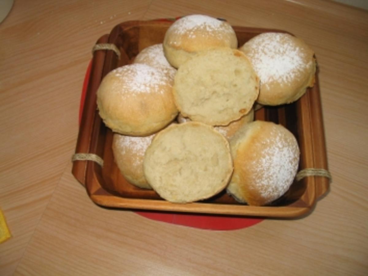 Joghurt-Brötchen - Rezept mit Bild - kochbar.de