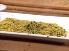 Rezept: Pfannen-Pesto Pfannen-Pesto - Rezept