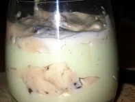 Schokoladen-Minz-Creme - Rezept