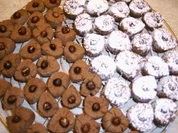 Schokoli mit Haselnuss - Rezept