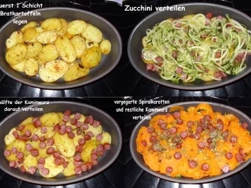 Bratkartoffel-Auflauf mit Sahnesoße a la Linda - Rezept - Bild Nr. 4