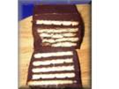 Kekskuchen - Rezept