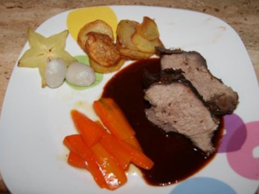 Lammkeule Rezepte