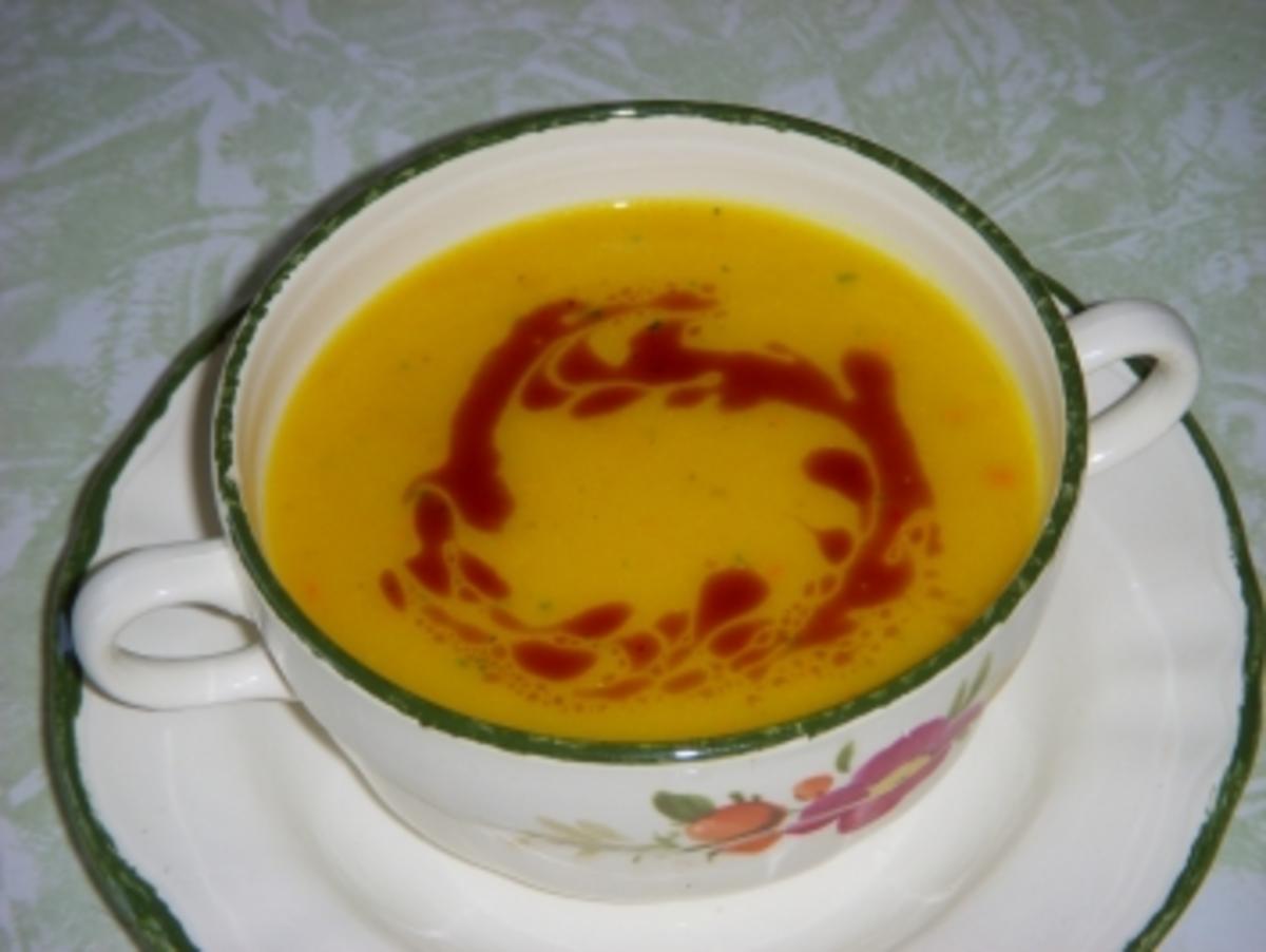 Kürbissuppe mit Kokosmilch