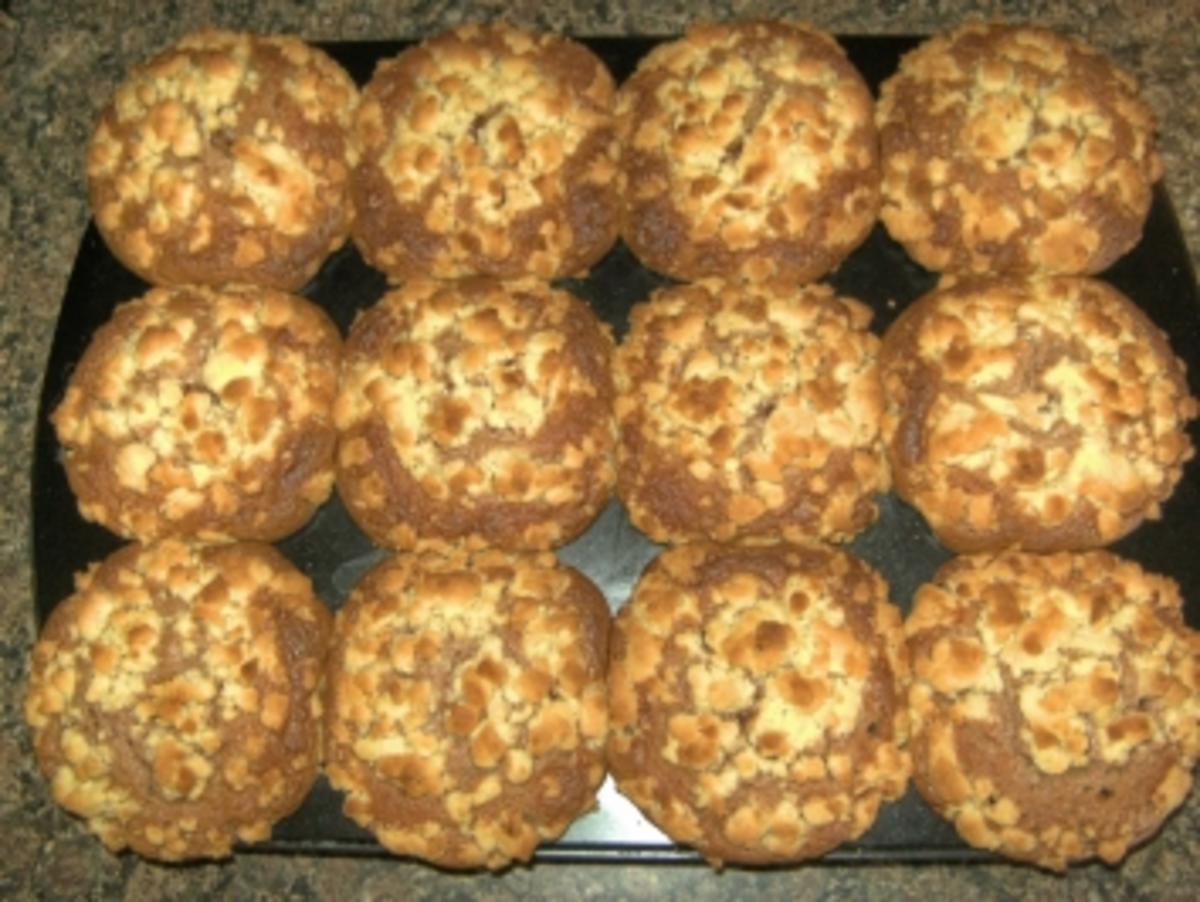 Muffins mit Inhalt - Rezept - Bild Nr. 6
