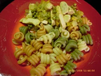 Rezept: Filettopf süss - scharf Bild Nr. 12 Filettopf süss - scharf - Rezept - Bild Nr. 12