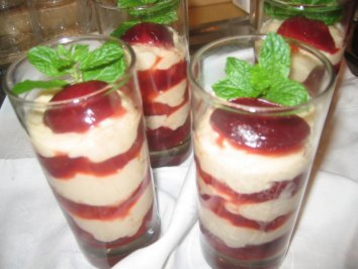 Dessert: Ein Jahr Kochbar!!! Ein Dessert für meine Freunde!!! Viele Gläser...:-))) - Rezept - Bild Nr. 3