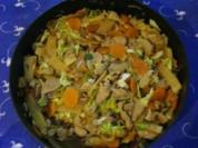 Chinesisches Schweinefilet - Rezept