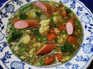 Rezept: Was gibt´s denn heute? .... Was gibt´s denn heute? .... - Rezept