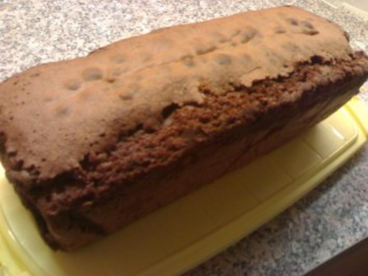Sandkuchen Rezepte