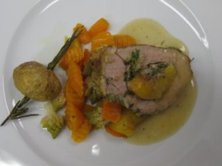 Kalbsrücken Rezepte
