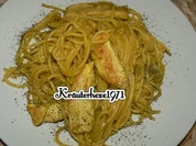 Putengeschnetzeltes in Currysahnesauce - Rezept