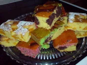 Papageienkuchen zum Fasching oder Kindergeburtstag - Rezept - Bild Nr. 33