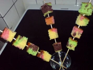 Papageienkuchen zum Fasching oder Kindergeburtstag - Rezept - Bild Nr. 3