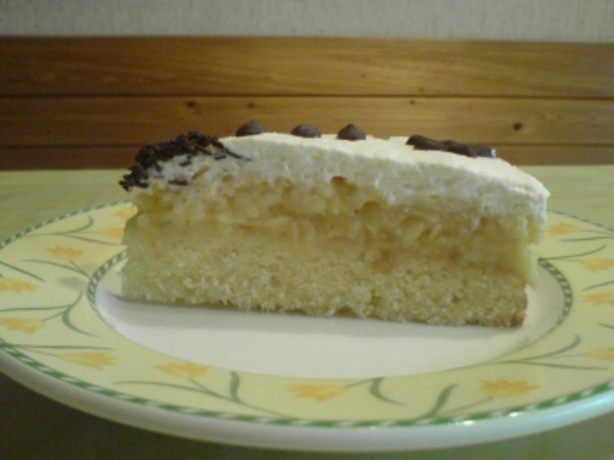 Schwedische Apfeltorte - Rezept mit Bild - kochbar.de