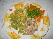 Kalbsgeschnetzeltes - Rezept