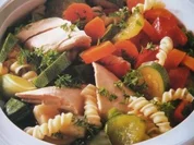 Hühnertopf mit Gemüse - Rezept - Bild Nr. 2