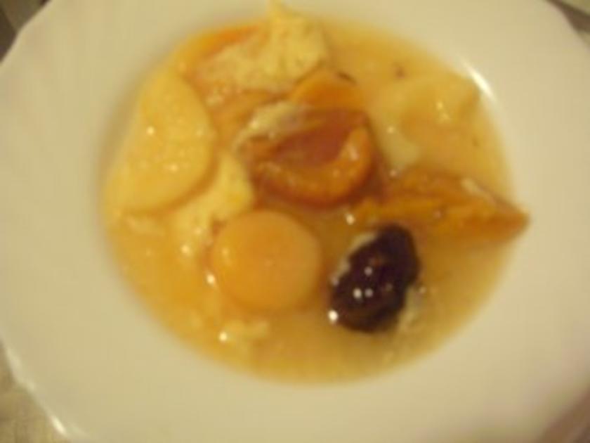 Klüten Rezepte