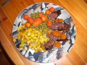 Rezept: Wildschweinfilet Bild Nr. 3 Wildschweinfilet - Rezept - Bild Nr. 3