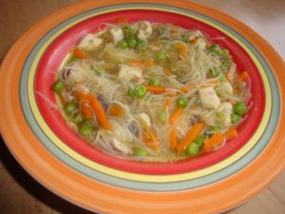 Rezept: Hühnersuppe mit Glasnudeln Hühnersuppe mit Glasnudeln - Rezept