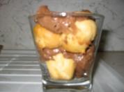 Profiteroles mit Schokocreme - Rezept