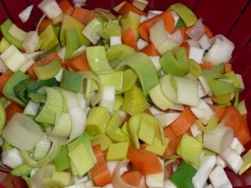 Eintopf: Hähnchen-Gemüsetopf mit Reis - Rezept - Bild Nr. 3