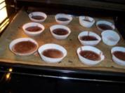 Schoko-Nuss-Muffins - Rezept