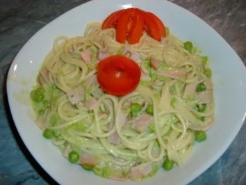 Pasta : Spaghetti - Rezept