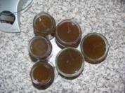Wildfond - Rezept