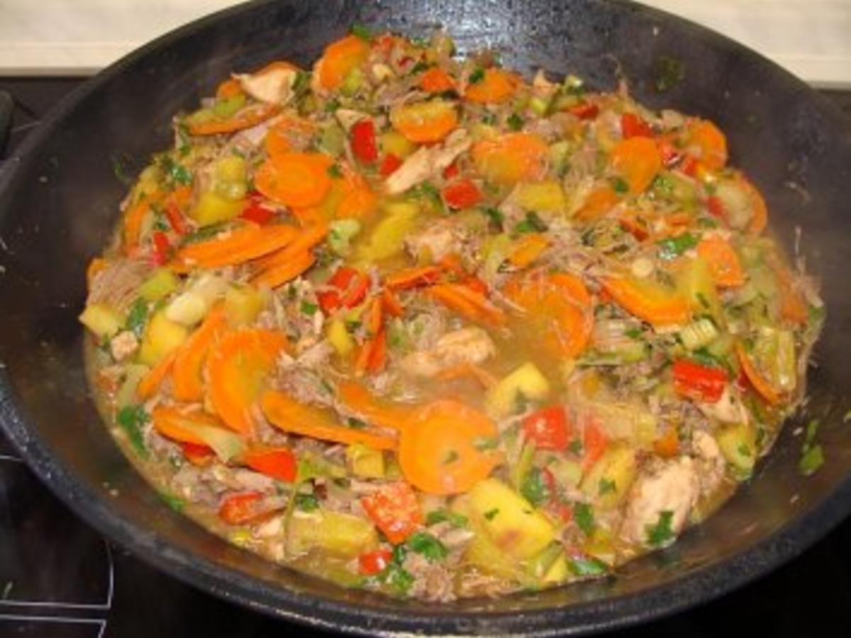 Entenklein Rezepte