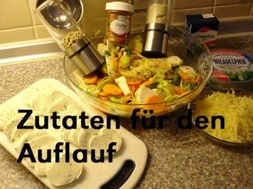 "Alles Reste, oder was" - Rezept - Bild Nr. 2