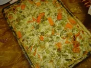 Medallions nach Gärtnerinnen Art - Rezept