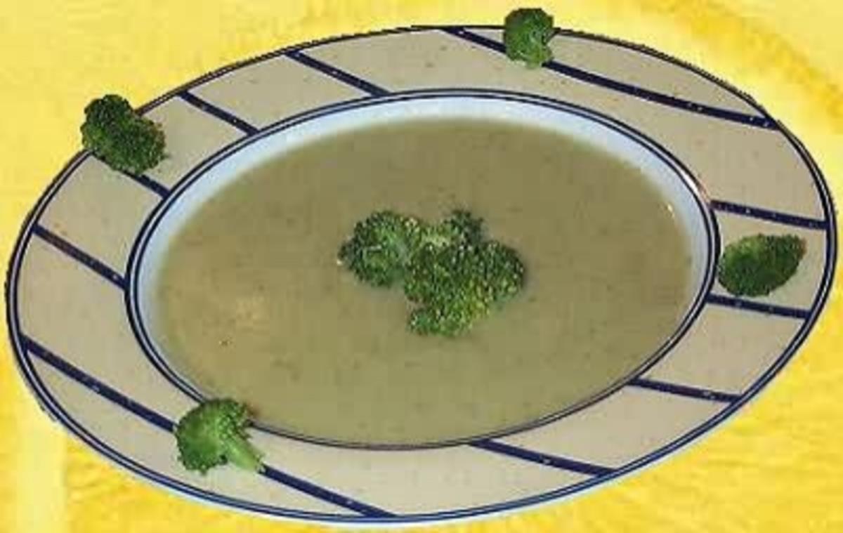 Broccolicremesuppe mit Broccoli frisch und Brühe gekörnt - Rezept mit ...