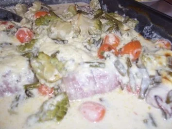 Hackfleisch...Mettröllchen im Gemüsebett - Rezept - Bild Nr. 7