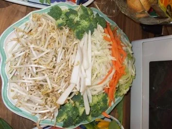 Chinesiches Fondue - Rezept - Bild Nr. 5